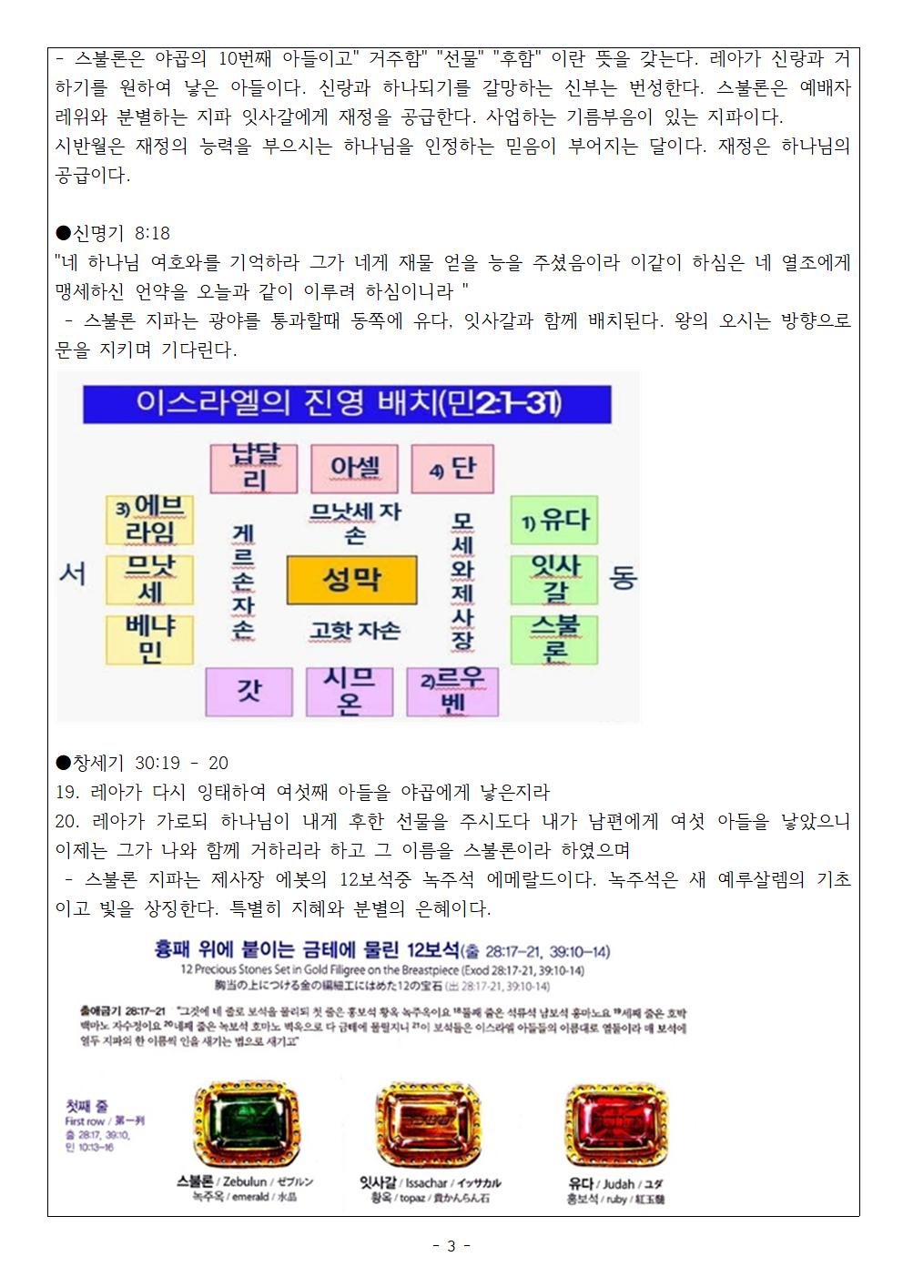 2026 시반월 월삭003.jpg