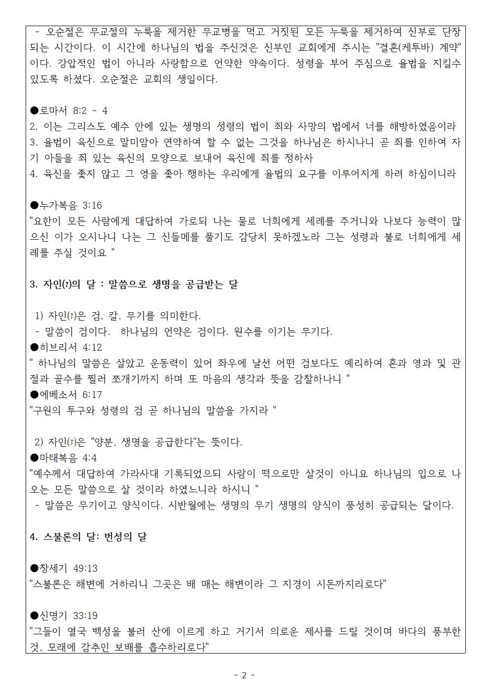 2026 시반월 월삭002.jpg