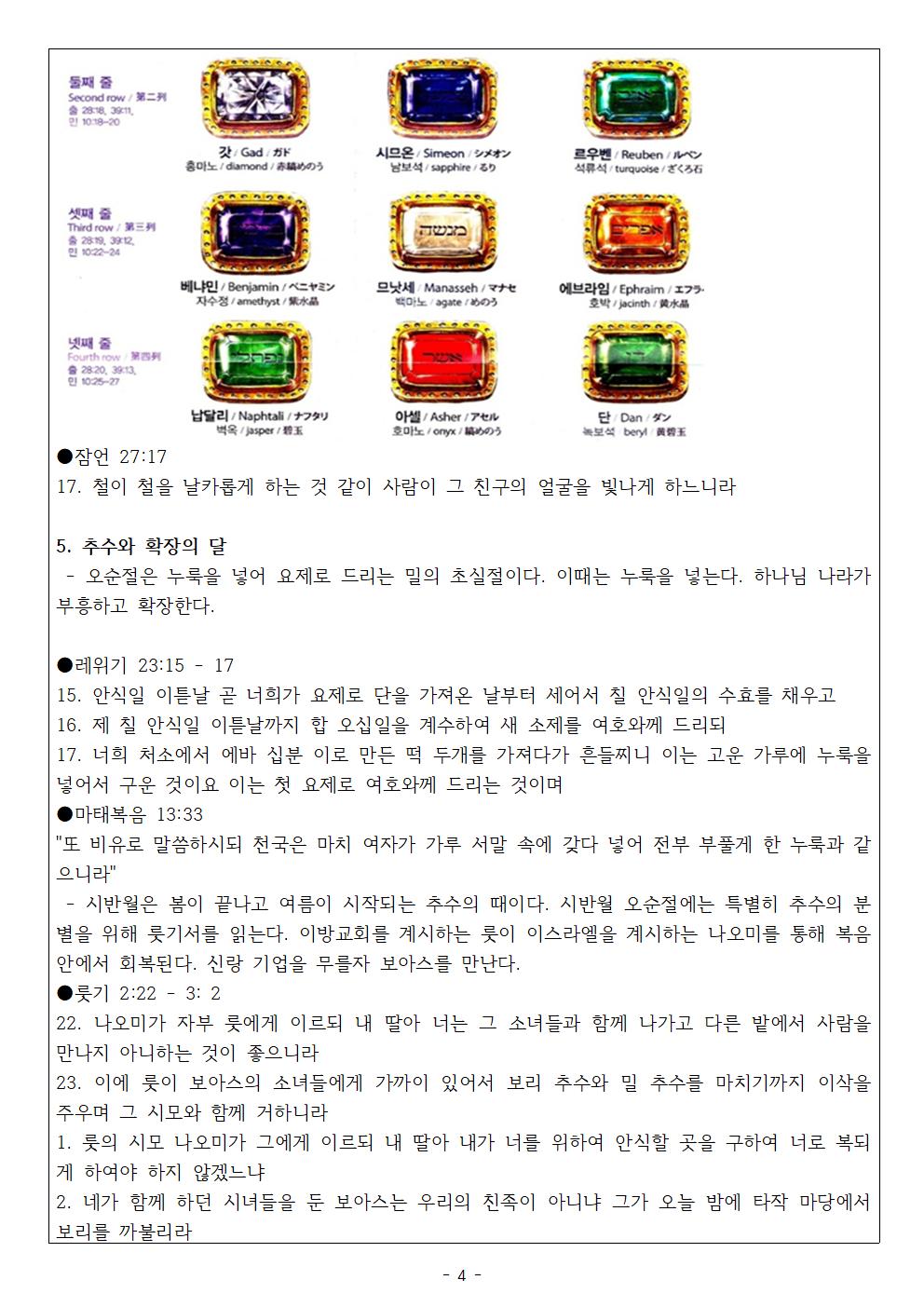 2026 시반월 월삭004.jpg
