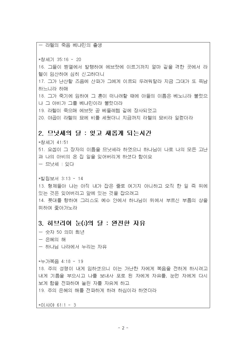 헤쉬반 월삭002.jpg